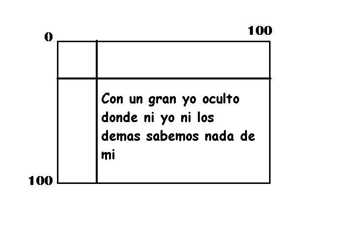 preguntas dificiles test de personalidad test de personalidad preguntas unifeed club preguntas dificiles test de personalidad test de personalidad preguntas unifeed club